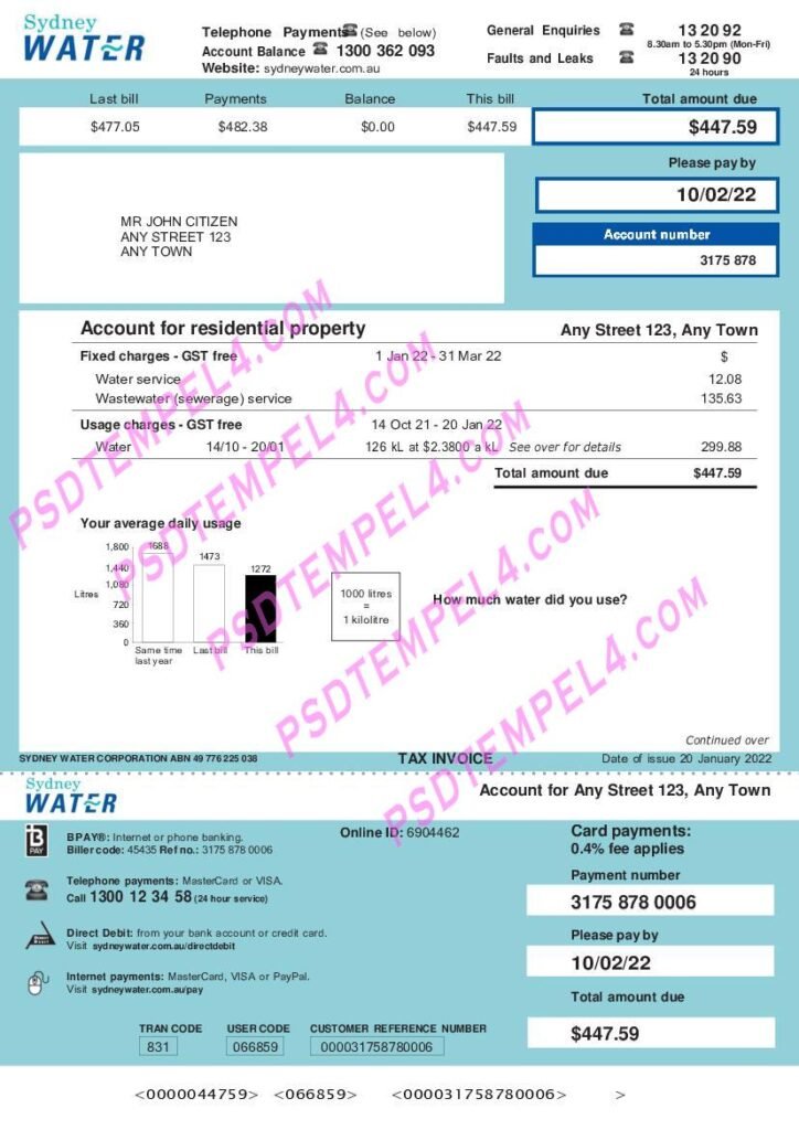 Australia Sydney Water 2 pages utility bill