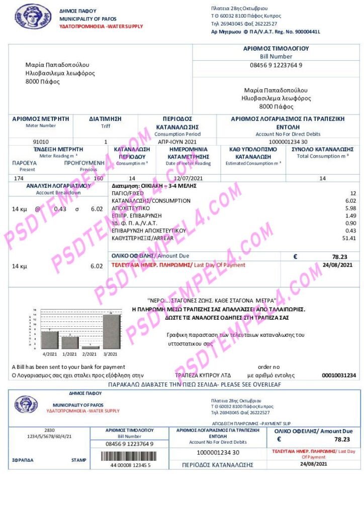 Cyprus water utility bill