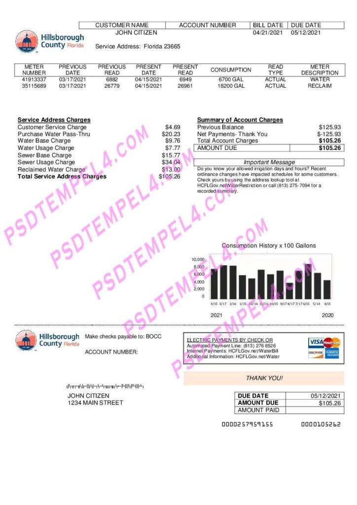 USA Hillsborough County utility bill