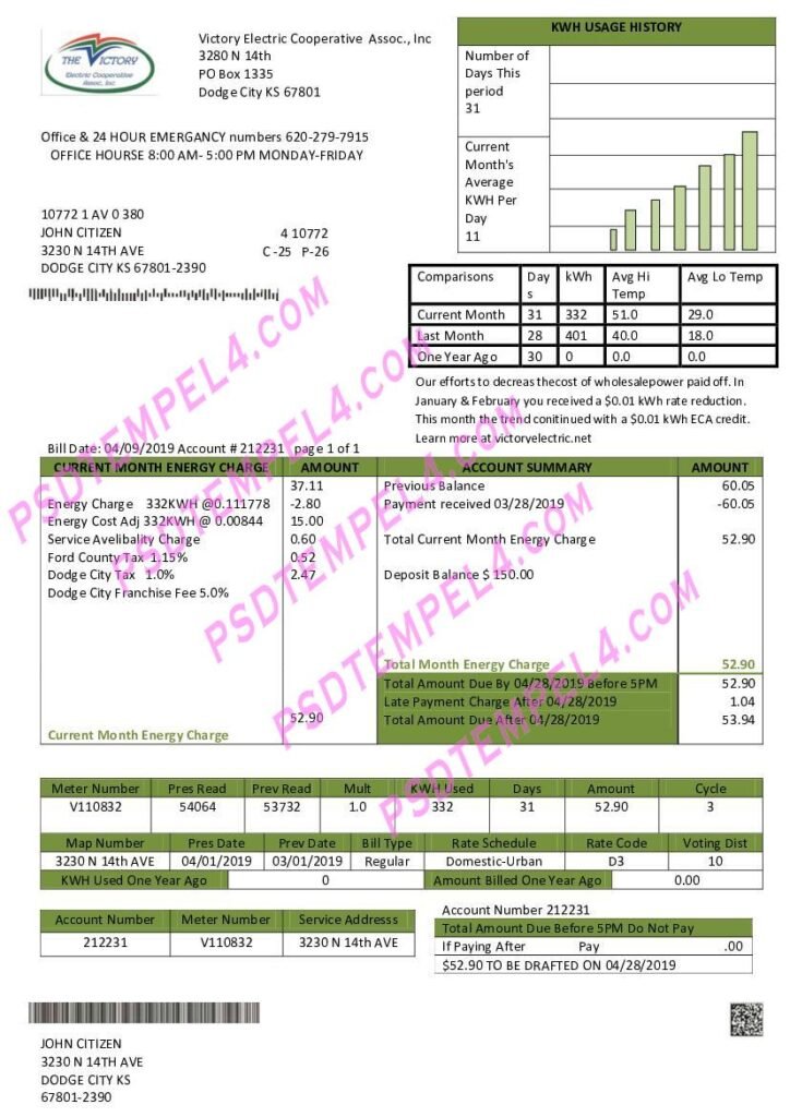 USA Kansas Victory Electric utility bill
